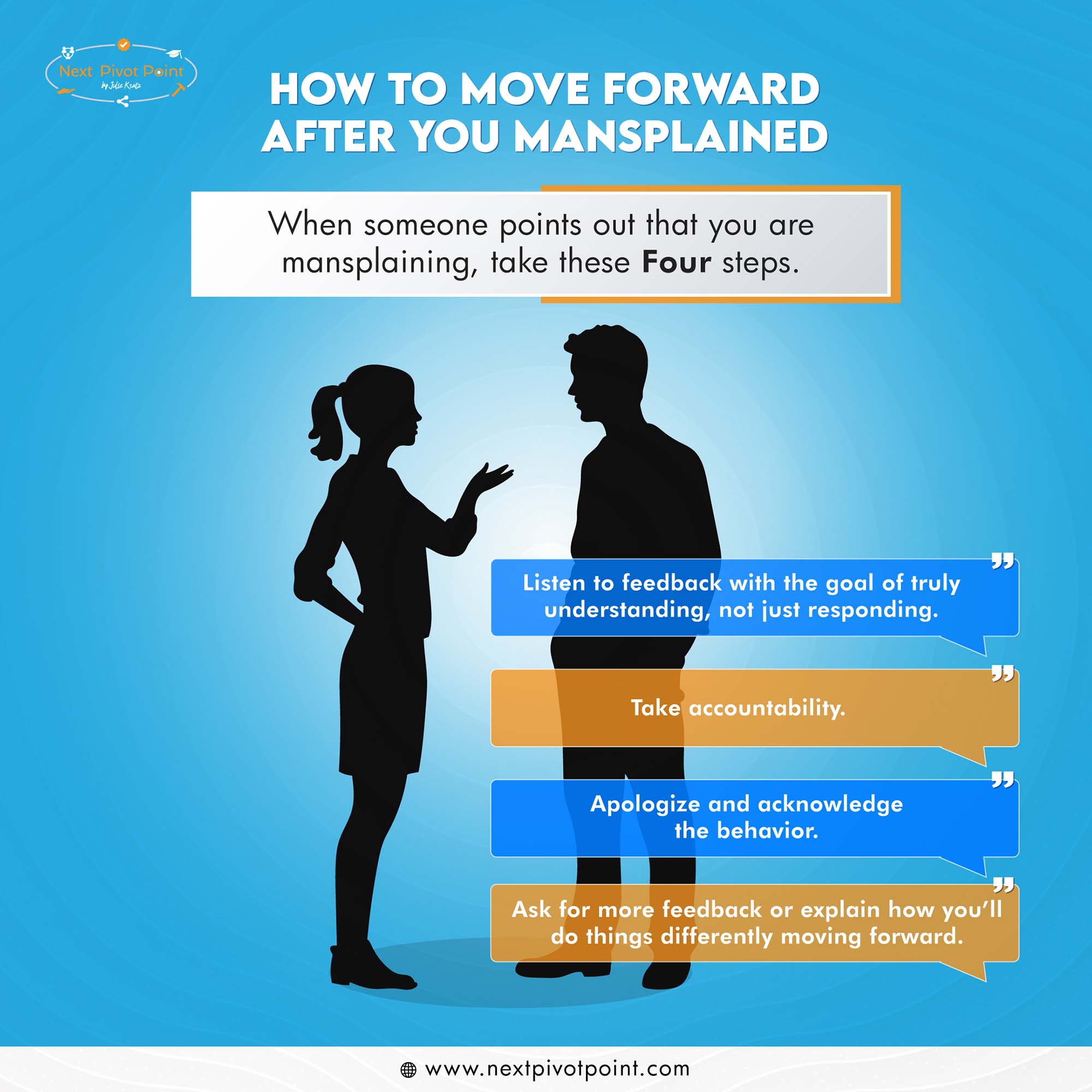 graphic showing how to move forward if you have mansplained someone. The graphic is of a man and a woman silhouette, and overlaid on the man shows 4 steps he can take to apologize and move past the fact that he mansplained