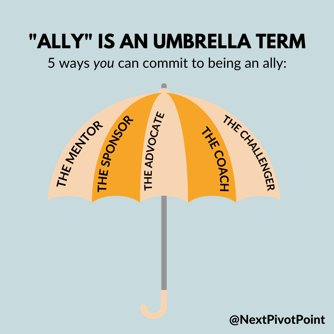 Ally is an umbrella term