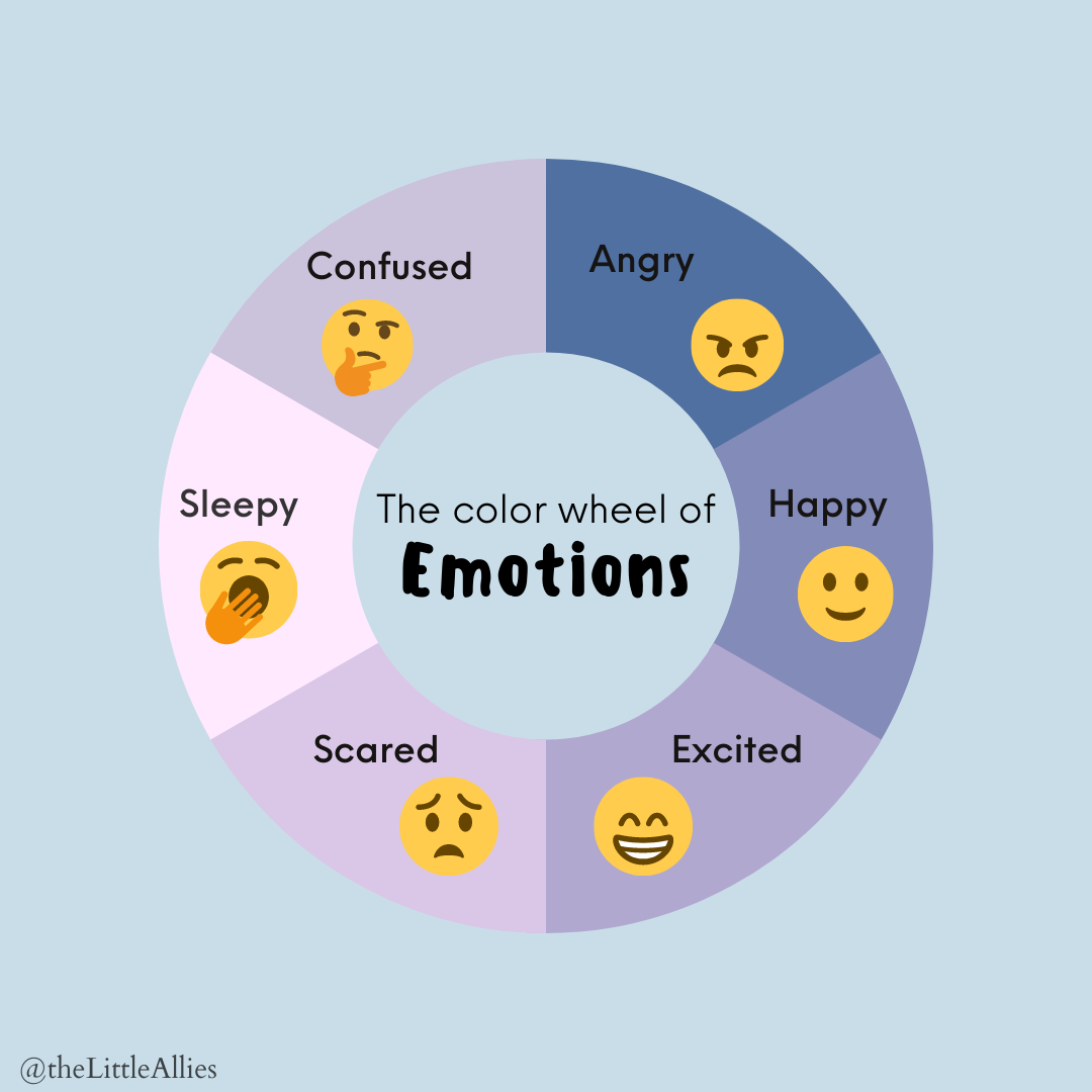social emotional learning color wheel of emotions