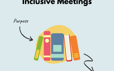 When Should a Meeting Be An Email to Be More Inclusive?
