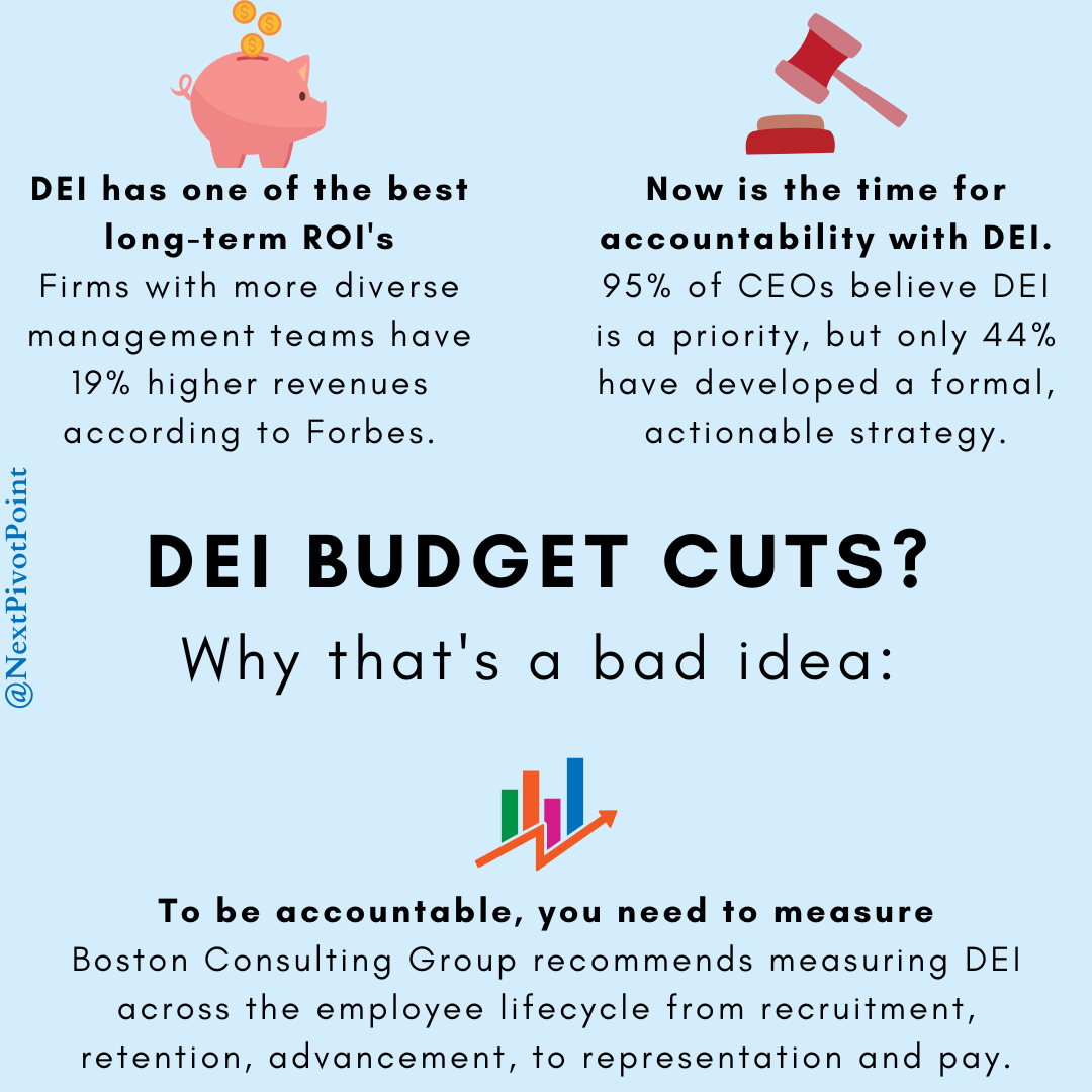 DEI budget cuts priority