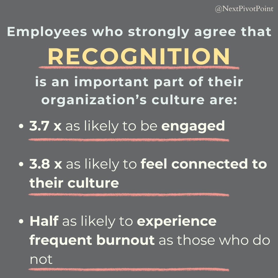 employee recognition fosters inclusion
